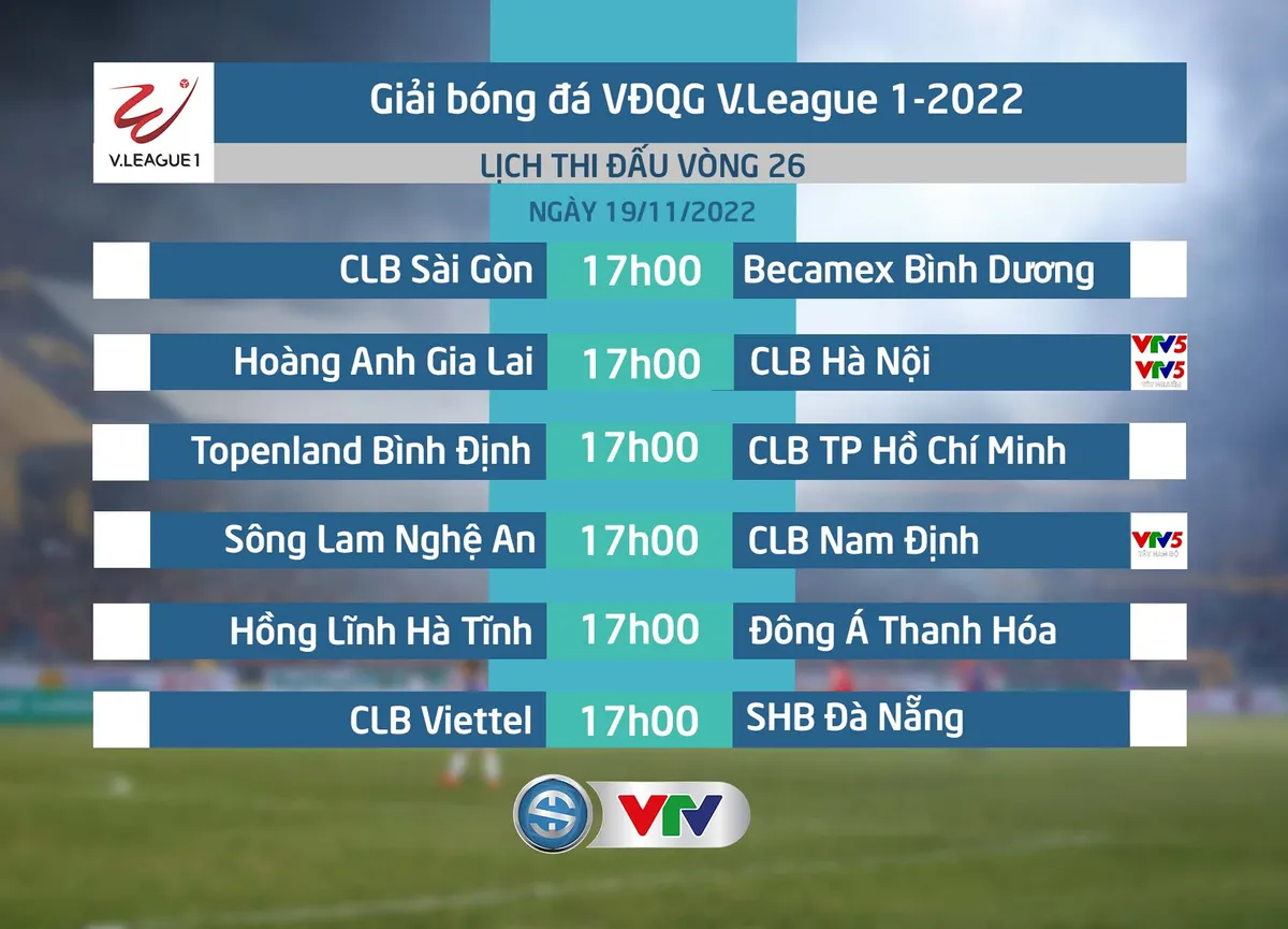 Lịch thi đấu và trực tiếp vòng 26 V.League 1-2022: Khó lường cuộc đua trụ hạng - Ảnh 1. Lịch thi đấu và trực tiếp vòng 26 V.League 1-2022: Khó lường cuộc đua trụ hạng - Ảnh 1.