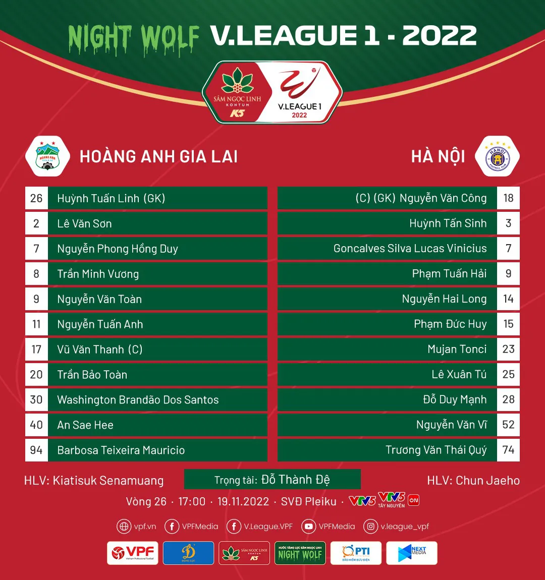Highlights | HAGL 1-1 CLB Hà Nội | Vòng 26 V.League 1-2022 - Ảnh 1. Highlights | HAGL 1-1 CLB Hà Nội | Vòng 26 V.League 1-2022 - Ảnh 1.