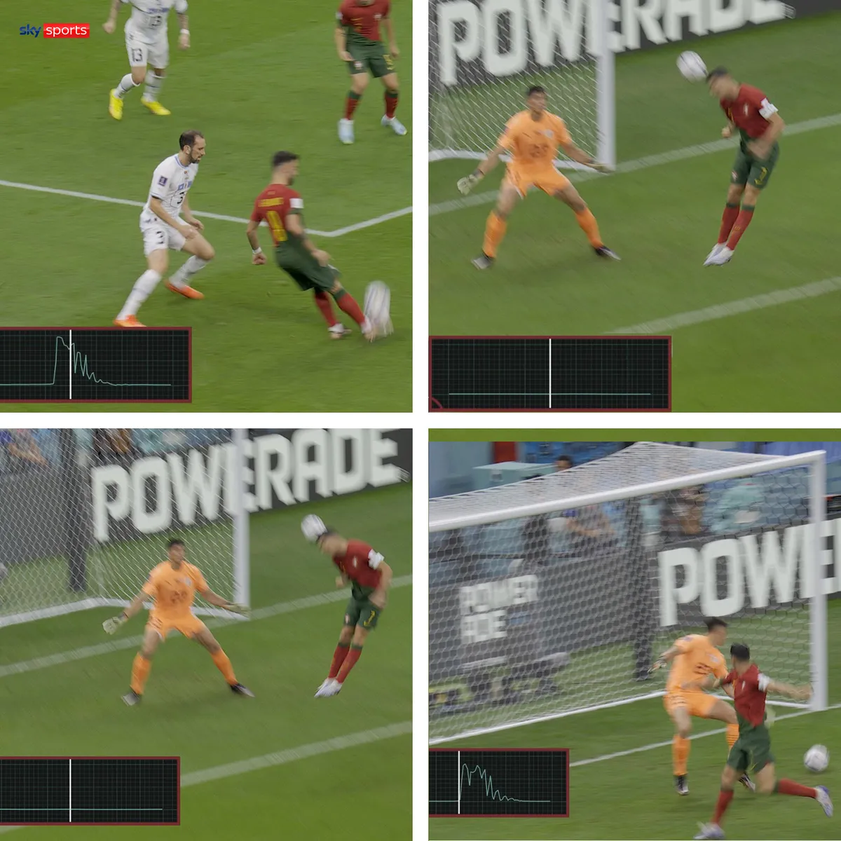 Hết tranh cãi: C.Ronaldo có bị cuỗm mất bàn thắng? - Ảnh 2. Hết tranh cãi: C.Ronaldo có bị cuỗm mất bàn thắng? - Ảnh 2.
