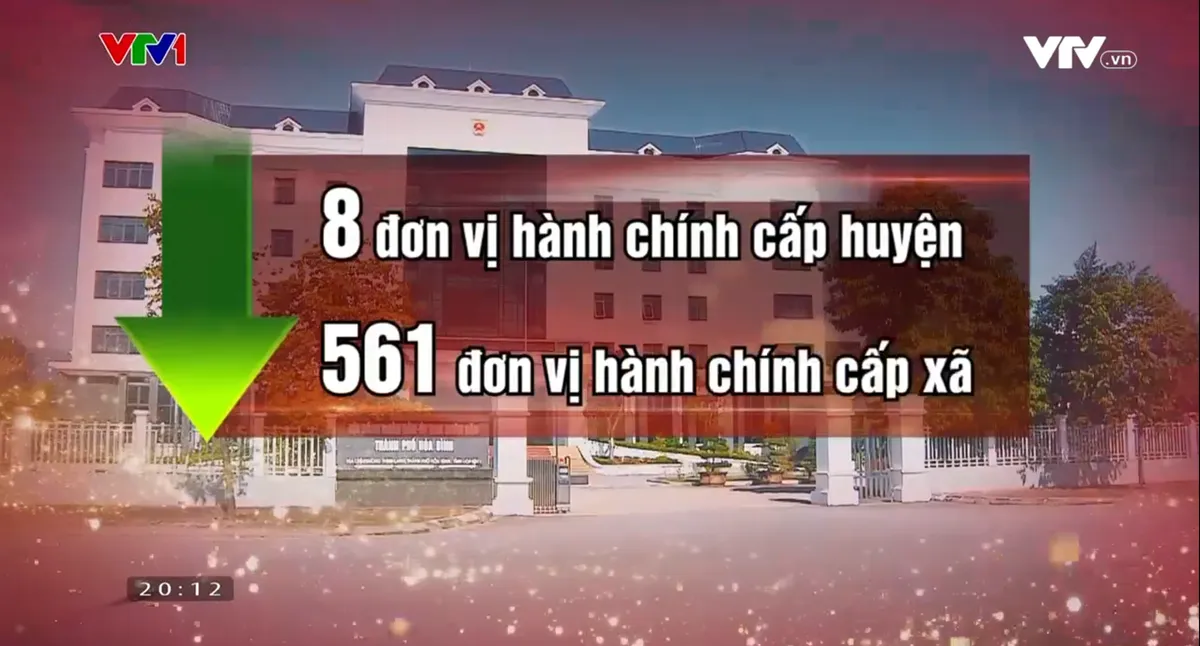 Giảm chi trên 2.000 tỷ đồng ngân sách từ sắp xếp đơn vị hành chính - Ảnh 1.