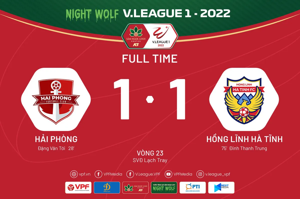 Vòng 23 V.League 1-2022: SHB Đà Nẵng trụ hạng sớm 3 vòng đấu, CLB Hải Phòng chia điểm bất ngờ - Ảnh 4. Vòng 23 V.League 1-2022: SHB Đà Nẵng trụ hạng sớm 3 vòng đấu, CLB Hải Phòng chia điểm bất ngờ - Ảnh 4.