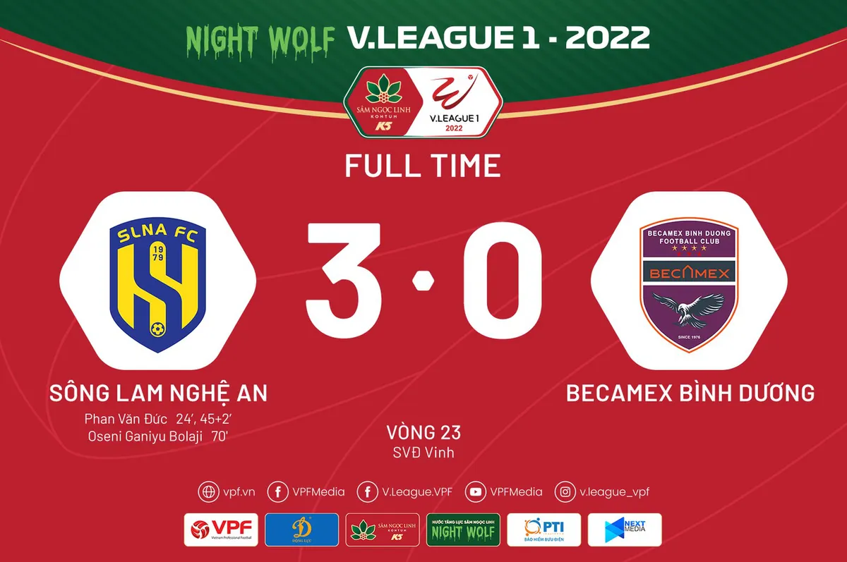 Vòng 23 V.League 1-2022: SHB Đà Nẵng trụ hạng sớm 3 vòng đấu, CLB Hải Phòng chia điểm bất ngờ - Ảnh 3. Vòng 23 V.League 1-2022: SHB Đà Nẵng trụ hạng sớm 3 vòng đấu, CLB Hải Phòng chia điểm bất ngờ - Ảnh 3.