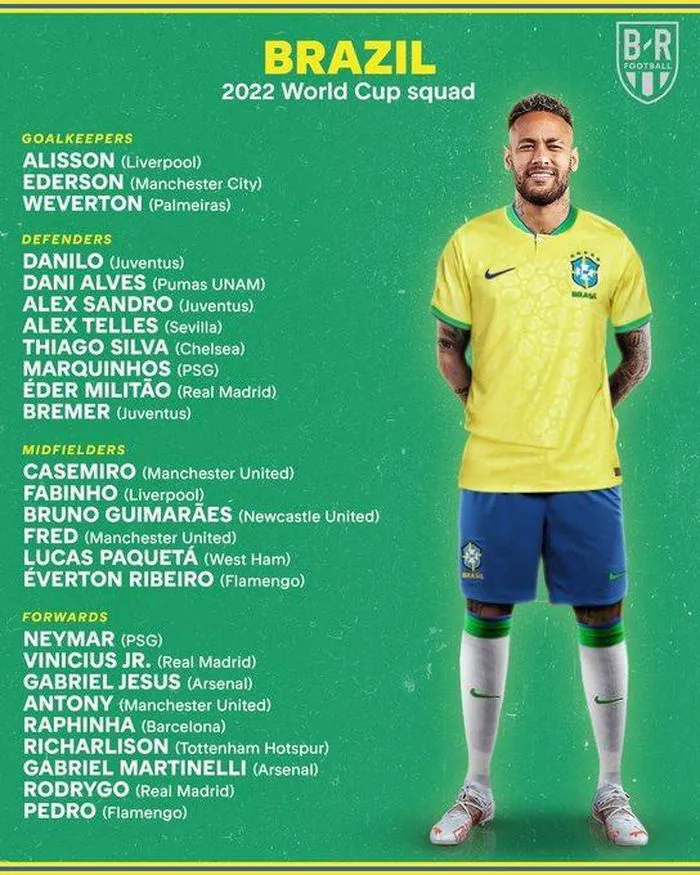 ĐT Brazil chốt danh sách dự World Cup 2022 - Ảnh 1. ĐT Brazil chốt danh sách dự World Cup 2022 - Ảnh 1.