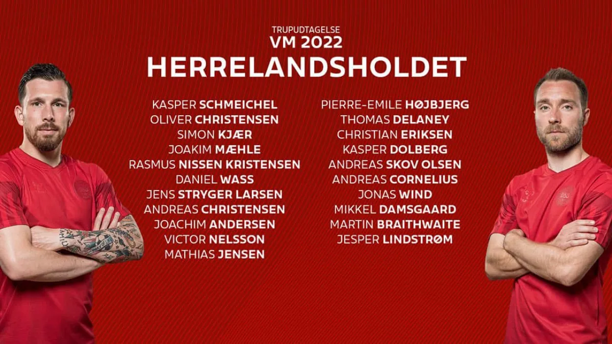 Eriksen có tên trong danh sách ĐT Đan Mạch dự World Cup 2022 - Ảnh 1. Eriksen có tên trong danh sách ĐT Đan Mạch dự World Cup 2022 - Ảnh 1.