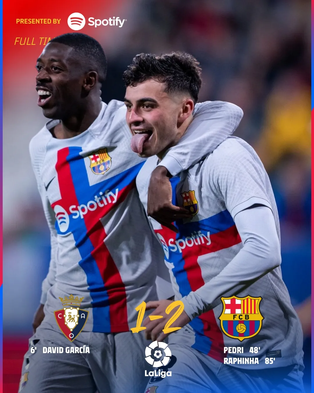 Lewandowski nhận thẻ đỏ, Barcelona vất vả ngược dòng trước Osasuna - Ảnh 1. Lewandowski nhận thẻ đỏ, Barcelona vất vả ngược dòng trước Osasuna - Ảnh 1.