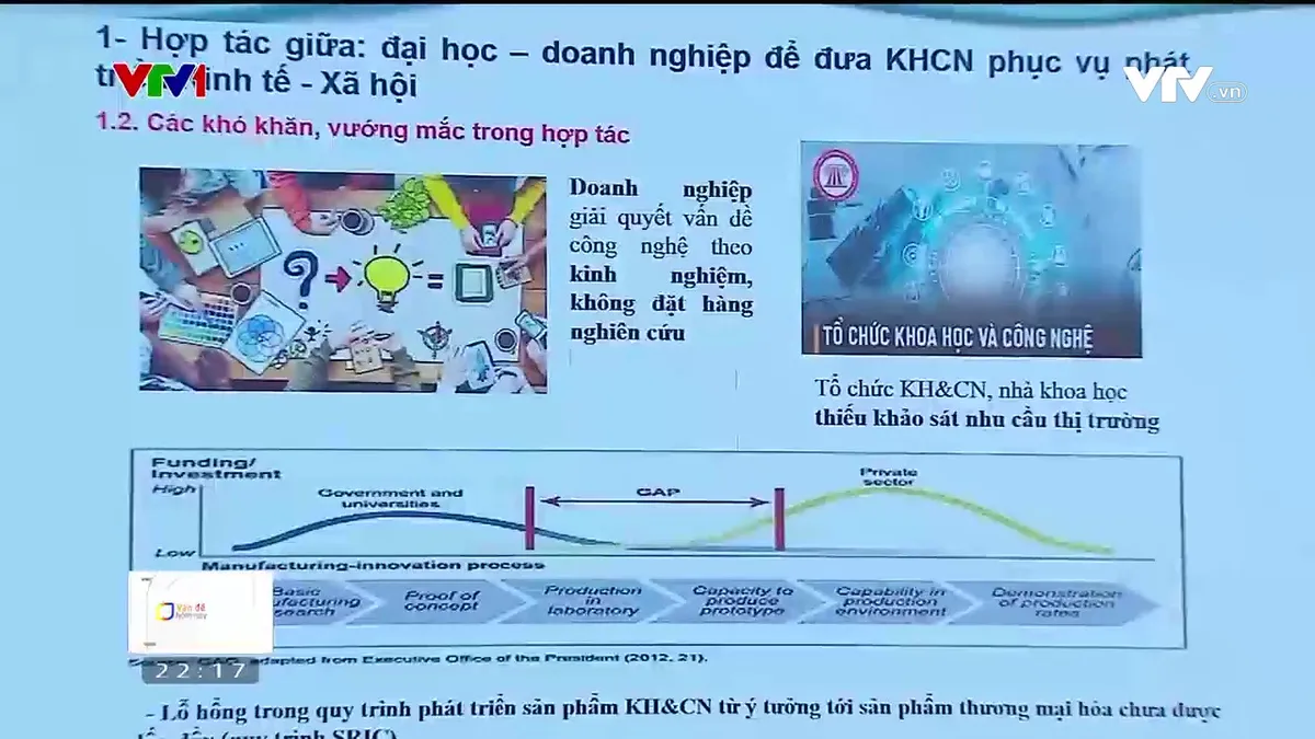 V&igrave; sao kết quả nghi&ecirc;n cứu khoa học chưa được ứng dụng nhiều v&agrave;o thực tế? - Ảnh 1.