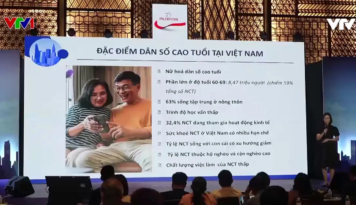 Chủ động với thách thức già hóa dân số - Ảnh 1.