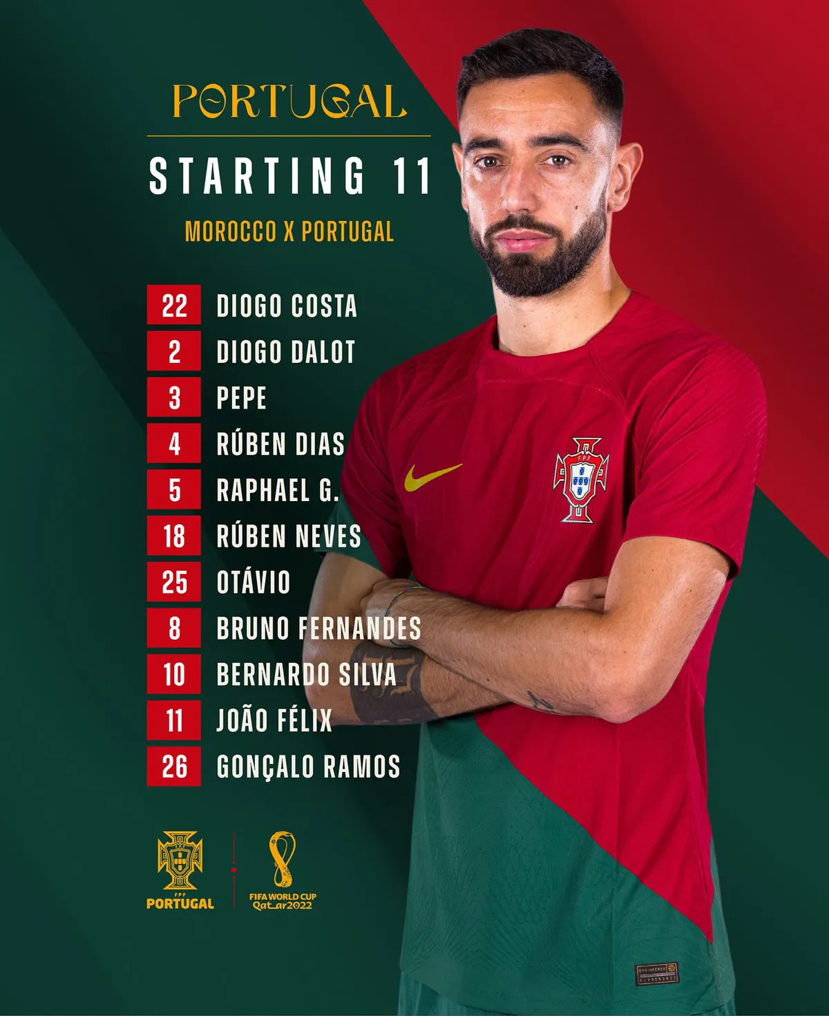 Tứ kết World Cup 2022 | Ma Rốc 1-0 Bồ Đào Nha: Nước mắt CR7, địa chấn tiếp diễn! - Ảnh 2.