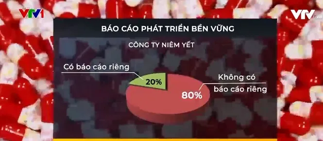 ESG - “Chìa khóa” nâng cao năng lực cạnh tranh của doanh nghiệp - Ảnh 1.