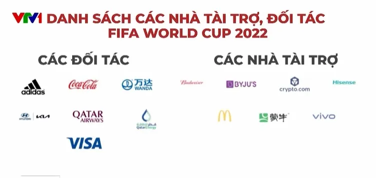 Cuộc đua của những thương hiệu tại World Cup 2022 - Ảnh 1. Cuộc đua của những thương hiệu tại World Cup 2022 - Ảnh 1.
