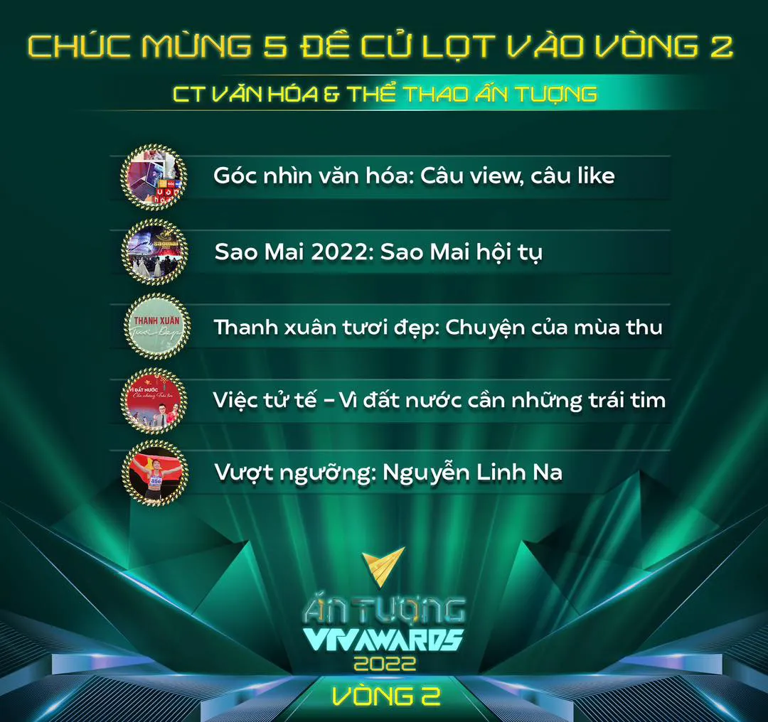 VTV Awards 2022: Top 5 Chương trình Văn hóa và Thể thao ấn tượng - Ảnh 1.