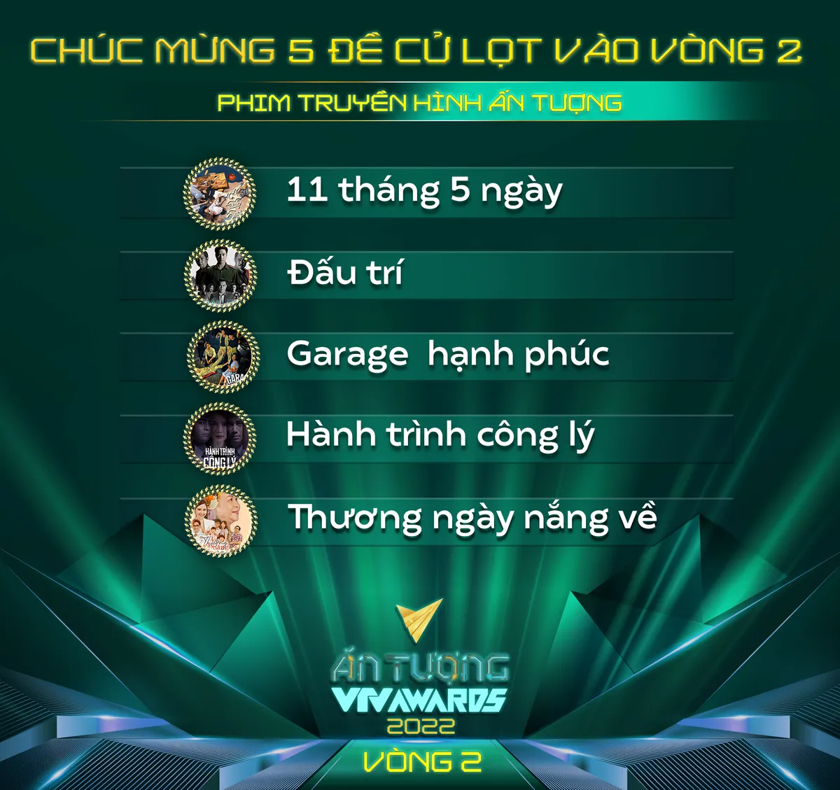 VTV Awards 2022: Top 5 Phim truyền hình ấn tượng lộ diện - Ảnh 2.