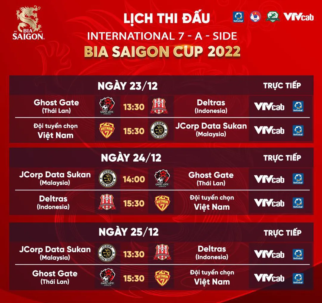 Lần đầu tiên tổ chức Giải bóng đá 7 người quốc tế tại Việt Nam - Ảnh 2. Lần đầu tiên tổ chức Giải bóng đá 7 người quốc tế tại Việt Nam - Ảnh 2.