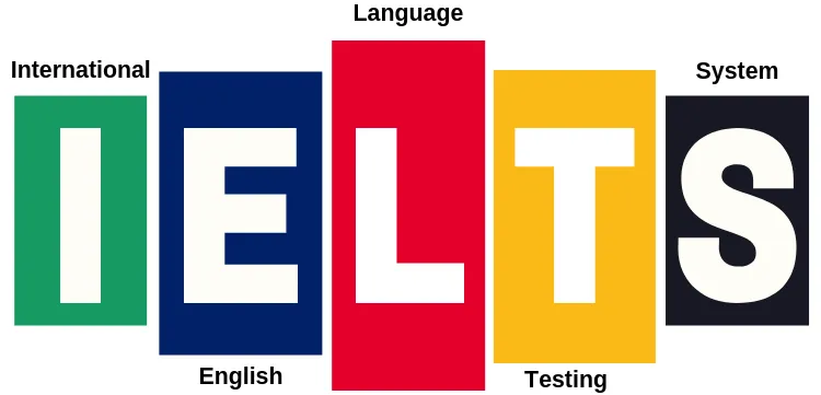 Hà Tĩnh: Đặc cách 91 học sinh giỏi có chứng chỉ IELTS từ 7.0 trở lên - Ảnh 1.