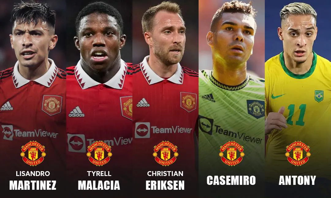 Man Utd có thể sẽ không tham gia kỳ chuyển nhượng mùa đông - Ảnh 1. Man Utd có thể sẽ không tham gia kỳ chuyển nhượng mùa đông - Ảnh 1.