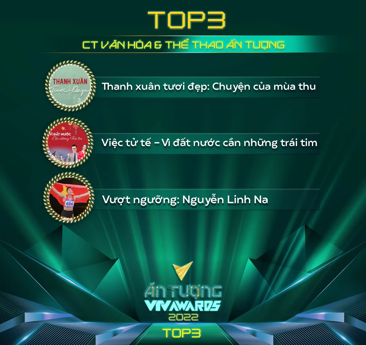 Ấn tượng VTV - VTV Awards 2022 công bố Top 3 của 12 hạng mục - Ảnh 12.