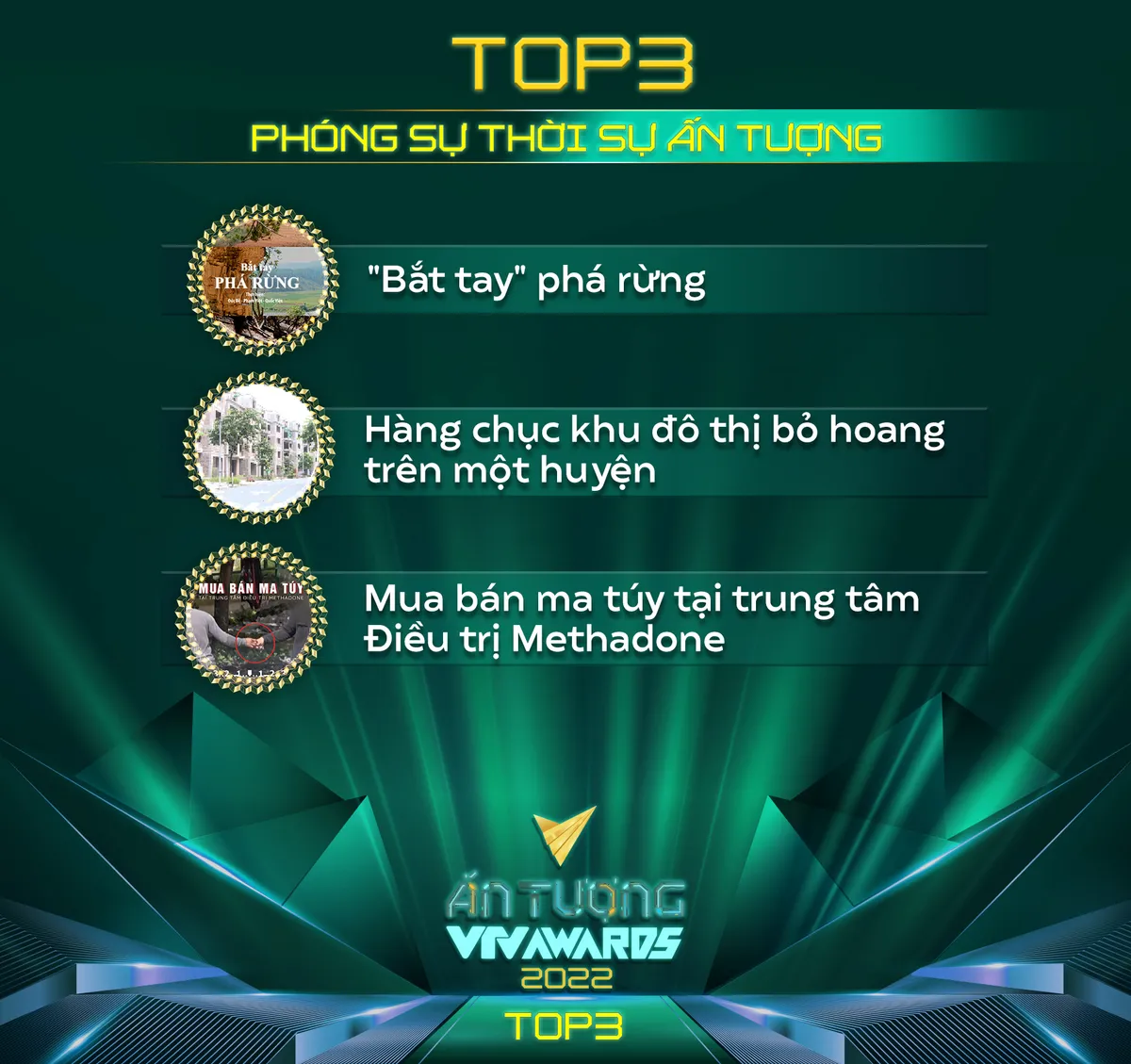 Ấn tượng VTV - VTV Awards 2022 công bố Top 3 của 12 hạng mục - Ảnh 20.