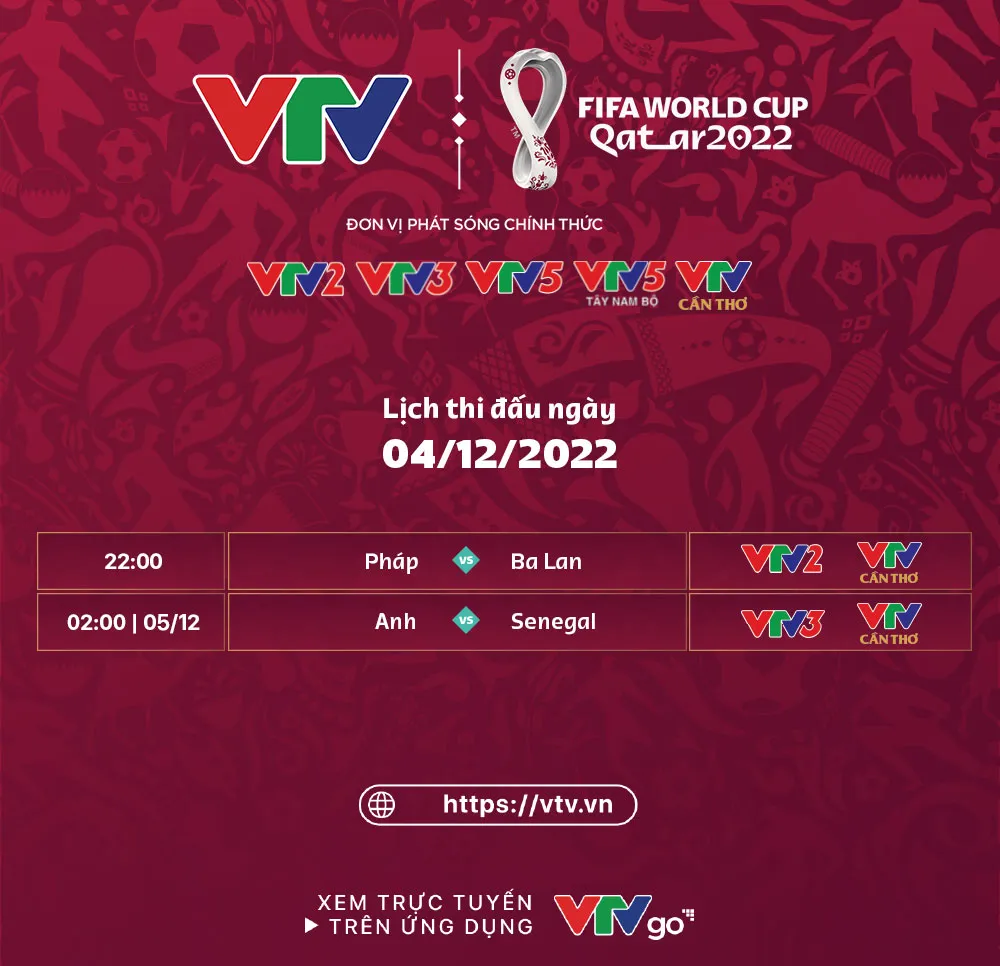 Lịch thi đấu và trực tiếp World Cup hôm nay (4/12) trên VTV: Pháp vs Ba Lan, Anh vs Senegal - Ảnh 1. Lịch thi đấu và trực tiếp World Cup hôm nay (4/12) trên VTV: Pháp vs Ba Lan, Anh vs Senegal - Ảnh 1.