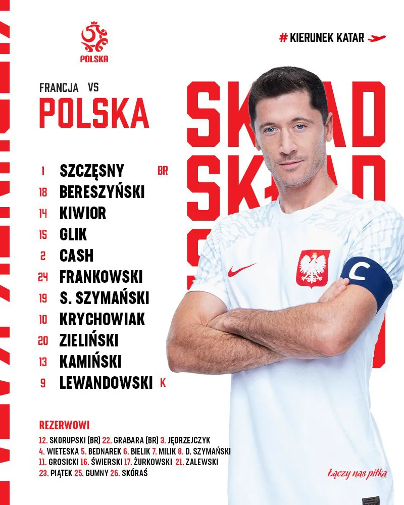 Vòng 1/8 World Cup 2022 | Pháp 3-1 Ba Lan: Giroud lập kỷ lục, Mbappe ghi cú đúp siêu phẩm - Ảnh 2.