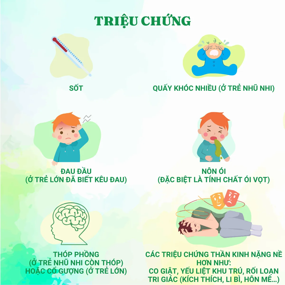 Bệnh vi&ecirc;m m&agrave;ng n&atilde;o ở trẻ: Nguy&ecirc;n nh&acirc;n, triệu chứng v&agrave; c&aacute;ch ph&ograve;ng ngừa - Ảnh 1.