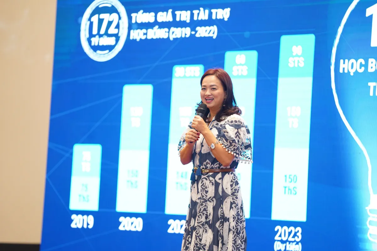 VINIF tài trợ 62 tỷ đồng học bổng thạc sĩ, tiến sĩ và sau tiến sĩ năm 2022 - Ảnh 4.