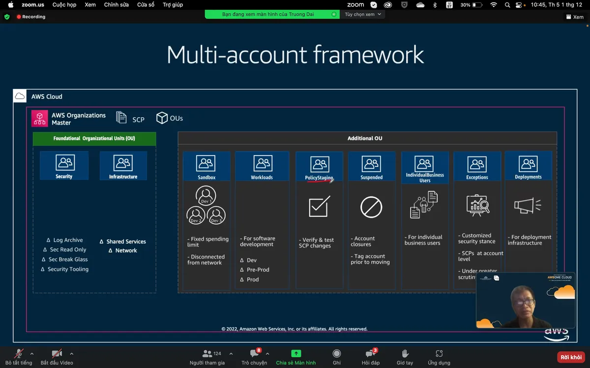 Bắt đầu &ldquo;H&agrave;nh tr&igrave;nh l&ecirc;n m&acirc;y&rdquo; an to&agrave;n v&agrave; hiệu quả - Ảnh 1.