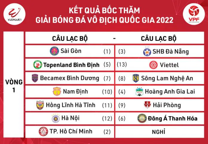 Ra mắt nhà tài trợ chính cho V.League 1 - 2022 - Ảnh 5. Ra mắt nhà tài trợ chính cho V.League 1 - 2022 - Ảnh 5.