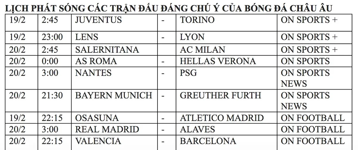 Lịch thi đấu và trực tiếp các trận đấu VĐQG châu Âu tuần này: Tâm điểm Valencia – Barcelona, derby Turin - Ảnh 4. Lịch thi đấu và trực tiếp các trận đấu VĐQG châu Âu tuần này: Tâm điểm Valencia – Barcelona, derby Turin - Ảnh 4.