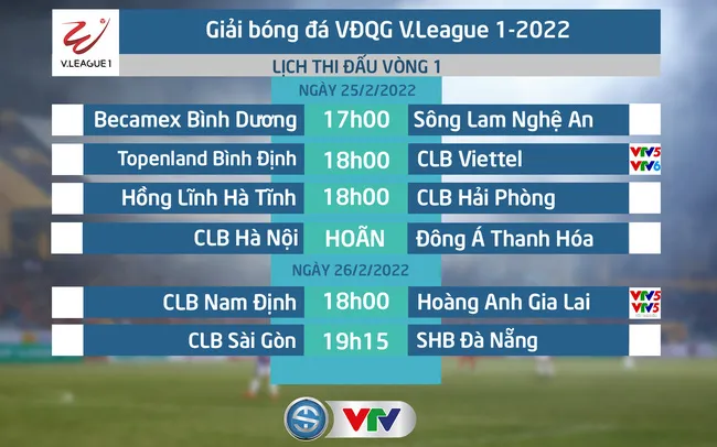 Vòng đấu khai màn V.League 1-2022: Bắt đầu một guồng quay mới! - Ảnh 1. Vòng đấu khai màn V.League 1-2022: Bắt đầu một guồng quay mới! - Ảnh 1.