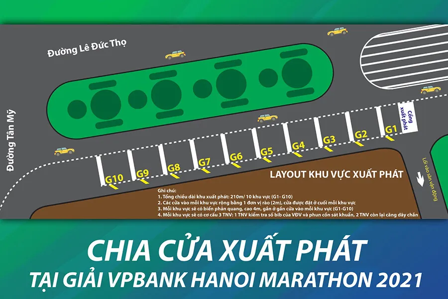 Giải VPBank Hanoi Marathon 2021 thay đổi phương &aacute;n tổ chức hợp với t&igrave;nh h&igrave;nh mới  - Ảnh 2.