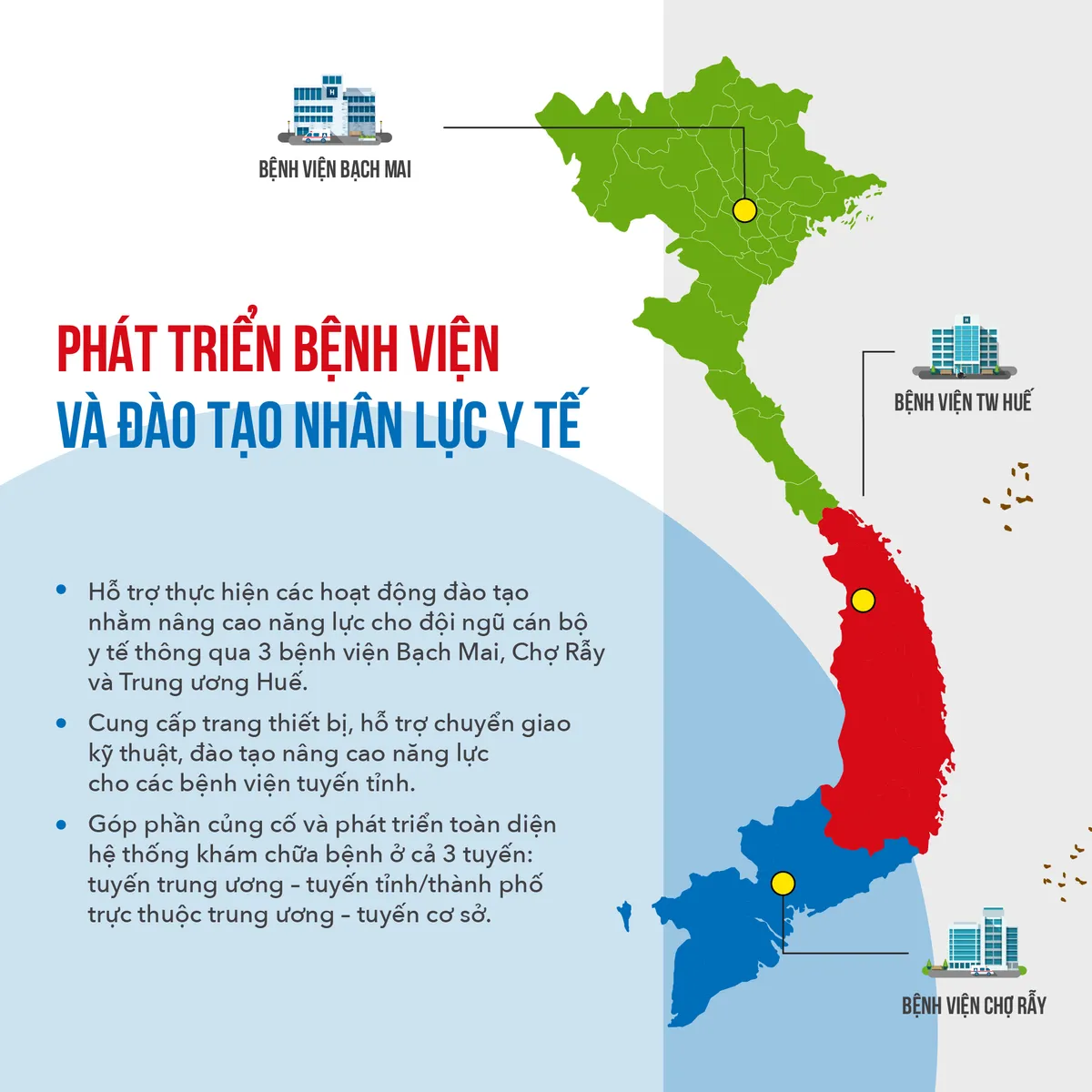 30 năm hợp tác y tế Việt Nam - Nhật Bản thông qua Cơ quan Hợp tác Quốc tế Nhật Bản JICA - Ảnh 4.