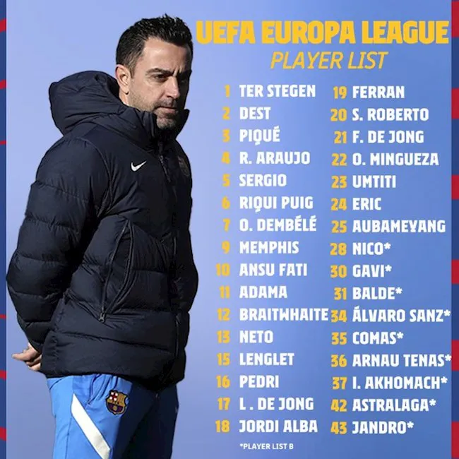 Dani Alves không có tên trong danh sách dự Europa League của Barca - Ảnh 1. Dani Alves không có tên trong danh sách dự Europa League của Barca - Ảnh 1.