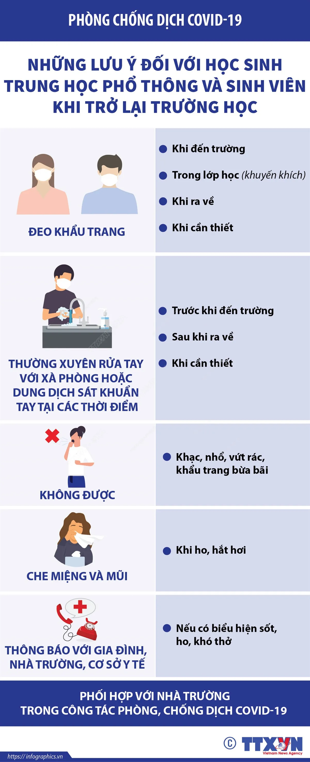 Những lưu ý với học sinh, sinh viên khi trở lại trường học sau Tết - Ảnh 2.