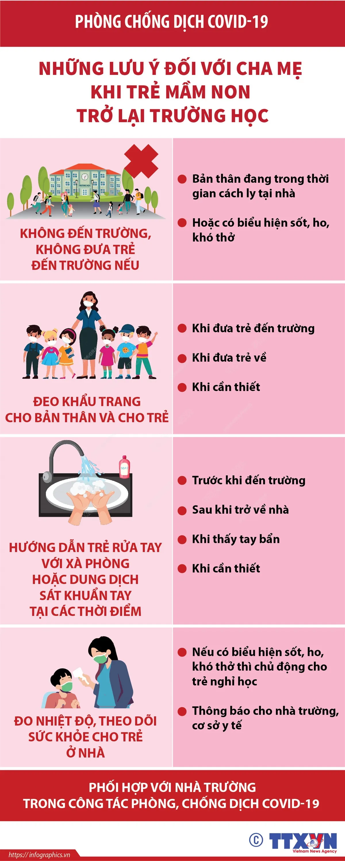 Những lưu ý với học sinh, sinh viên khi trở lại trường học sau Tết - Ảnh 3.