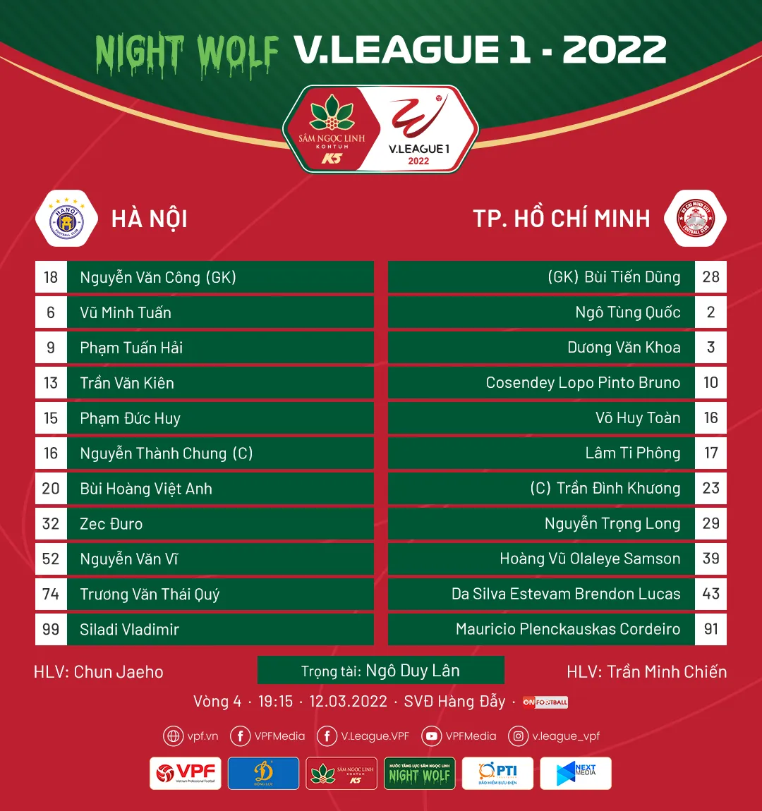 CLB Hà Nội 0–0 CLB TP Hồ Chí Minh: Thiếu người, CLB Hà Nội chia điểm với CLB TP Hồ Chí Minh - Ảnh 2. CLB Hà Nội 0–0 CLB TP Hồ Chí Minh: Thiếu người, CLB Hà Nội chia điểm với CLB TP Hồ Chí Minh - Ảnh 2.