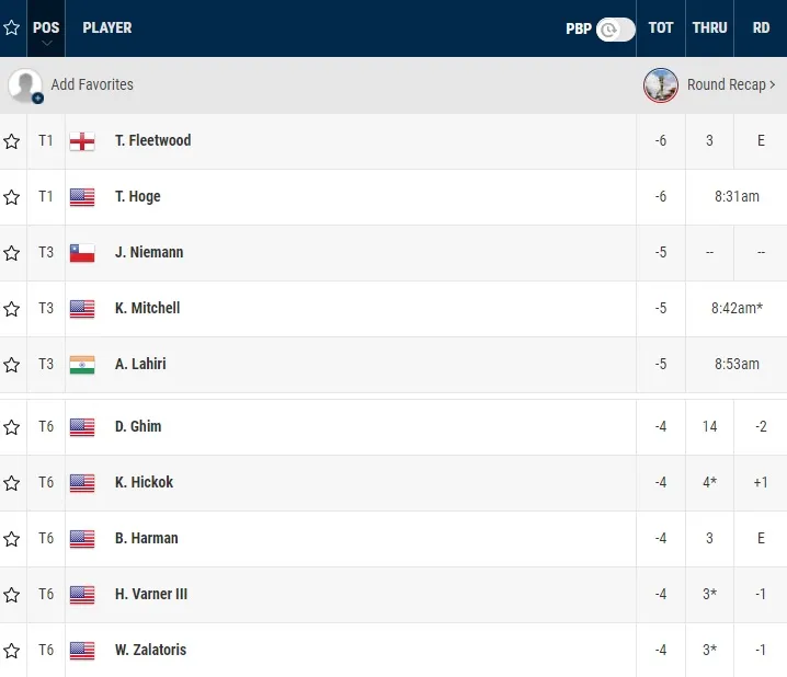 Thời tiết gây khó khăn tại vòng 2 giải golf The Players Championship - Ảnh 2. Thời tiết gây khó khăn tại vòng 2 giải golf The Players Championship - Ảnh 2.