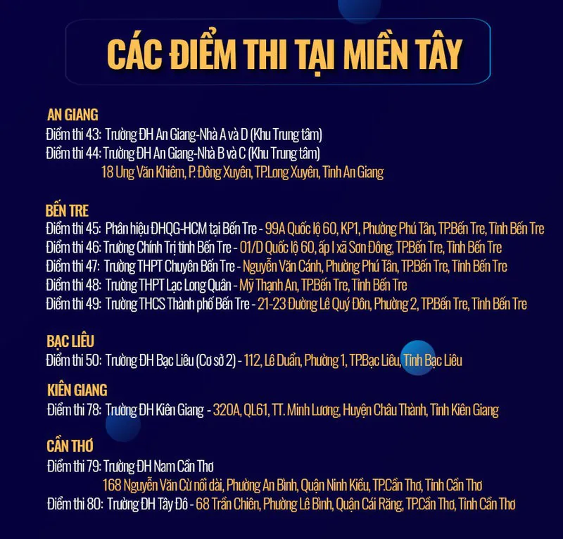 Công bố 80 địa điểm thi đánh giá năng lực của Đại học Quốc gia TP Hồ Chí Minh - Ảnh 3.