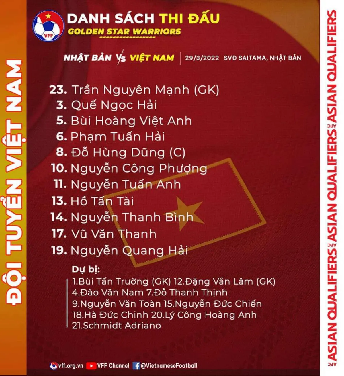 Đội hình xuất phát ĐT Việt Nam gặp Nhật Bản: Công Phượng đá chính, Văn Lâm dự bị - Ảnh 1. Đội hình xuất phát ĐT Việt Nam gặp Nhật Bản: Công Phượng đá chính, Văn Lâm dự bị - Ảnh 1.