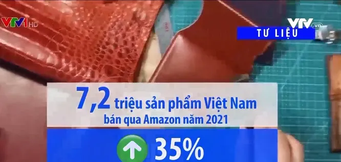 Xuất khẩu qua thương mại điện tử “chạy tăng tốc” khi kinh tế phục hồi - Ảnh 1.