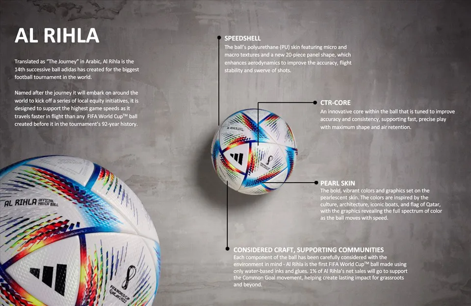 Al Rihla - Trái bóng chính thức được sử dụng tại World Cup 2022 - Ảnh 3. Al Rihla - Trái bóng chính thức được sử dụng tại World Cup 2022 - Ảnh 3.