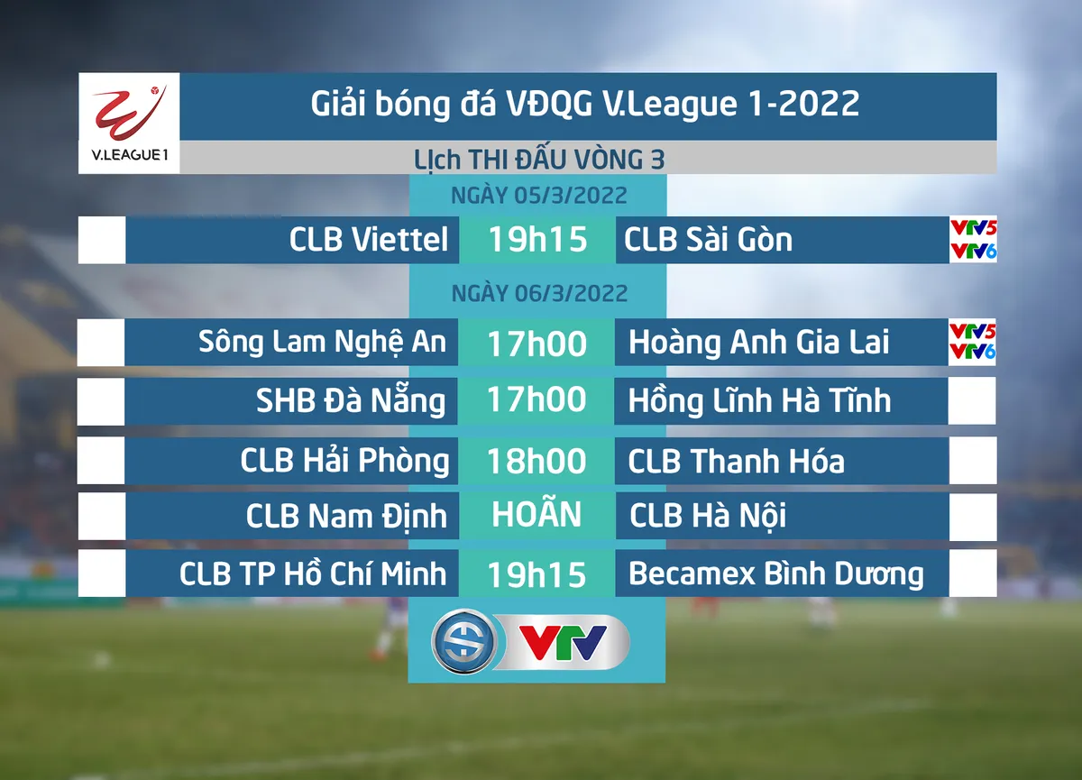 CLB Viettel - CLB Sài Gòn: Chủ nhà quyết thắng | 19h15 ngày 05/3 trên VTV5, VTV6 - Ảnh 1.