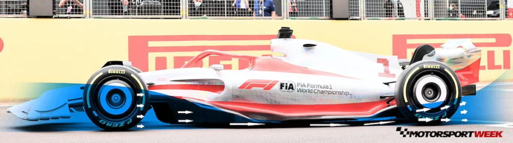 Vấn đề khí động học với các đội đua F1 trước thềm mùa giải 2022 - Ảnh 2. Vấn đề khí động học với các đội đua F1 trước thềm mùa giải 2022 - Ảnh 2.