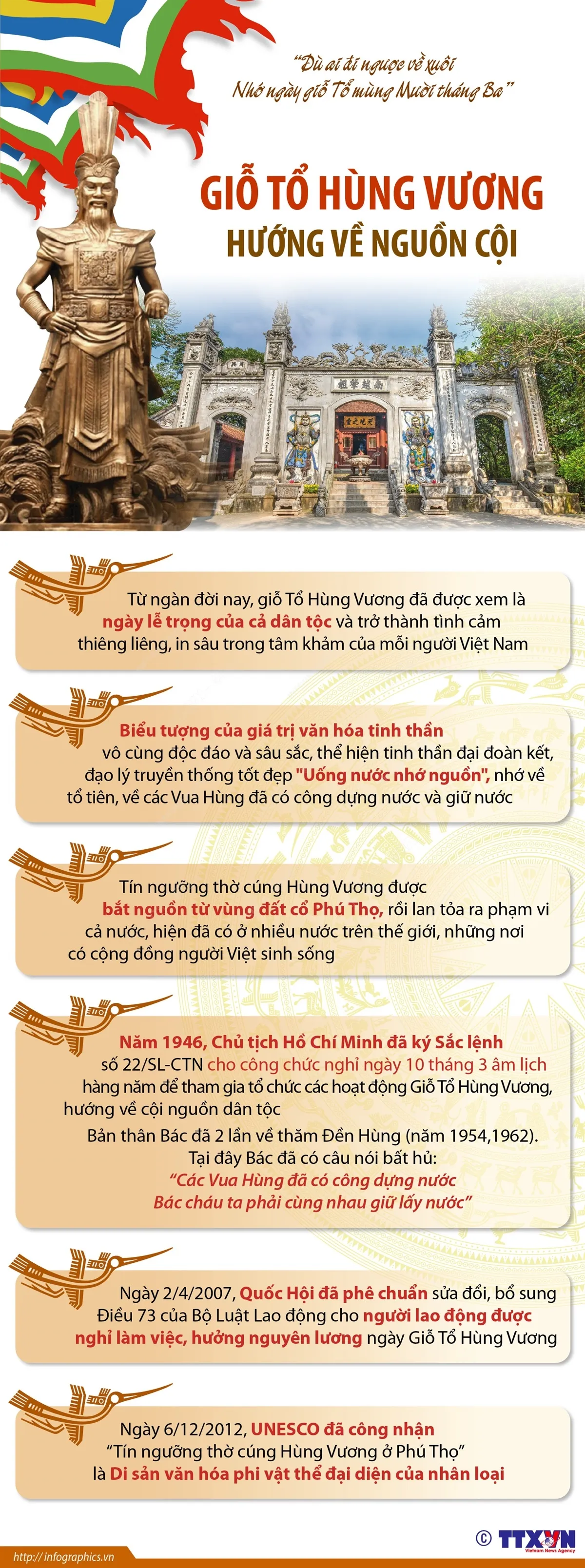 [INFOGRAPHIC] Giỗ tổ Hùng Vương - Hướng về nguồn cội - Ảnh 1.