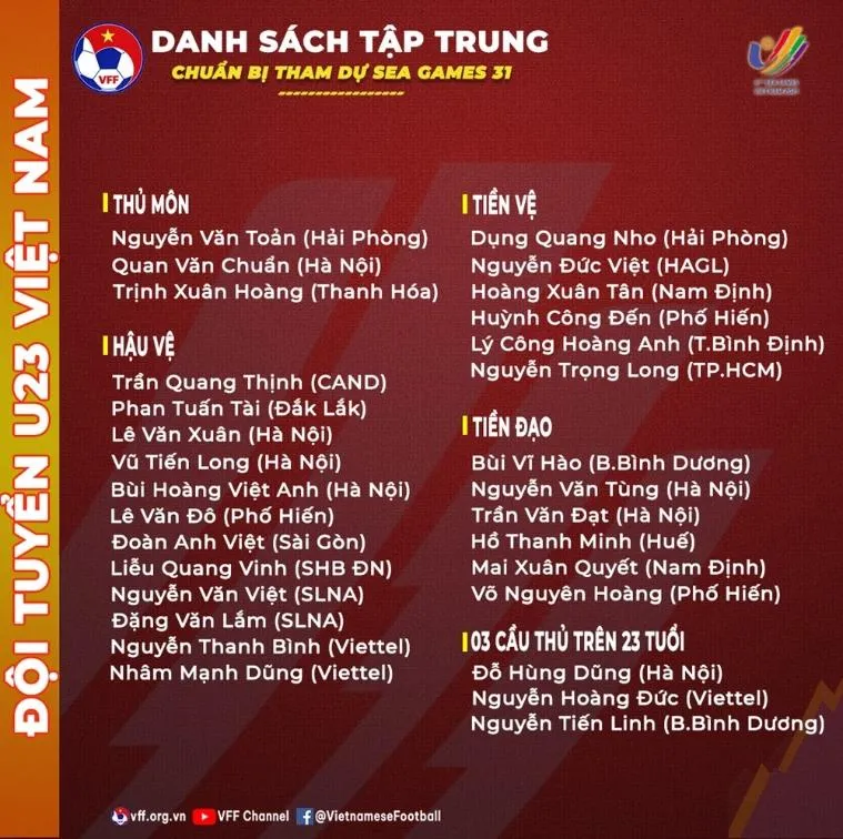 U23 Việt Nam sàng lọc để chọn bộ khung đội hình cho SEA Games 31 - Ảnh 3. U23 Việt Nam sàng lọc để chọn bộ khung đội hình cho SEA Games 31 - Ảnh 3.