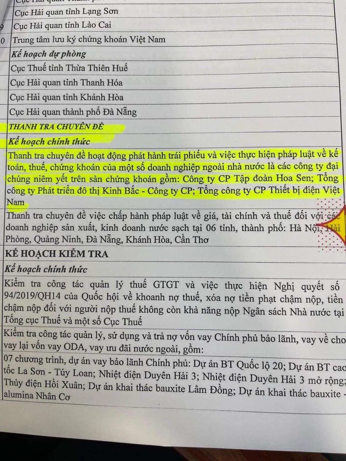 HSG khẳng định không phát hành bất kỳ trái phiếu doanh nghiệp - Ảnh 1.