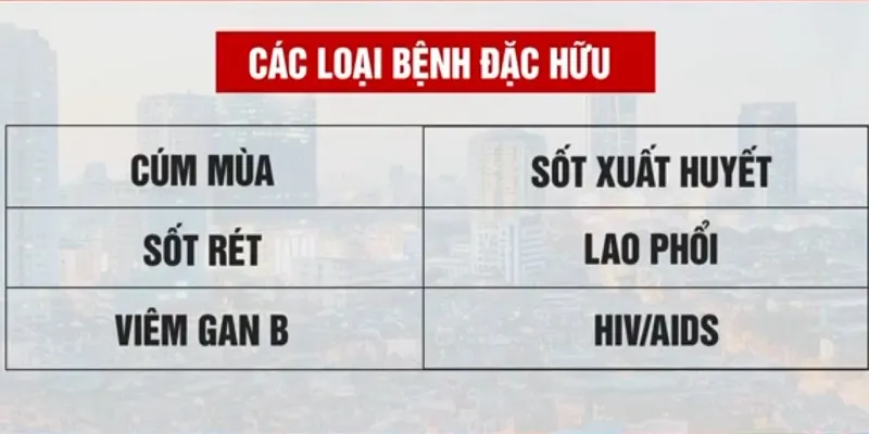 Điều gì sẽ xảy ra khi COVID-19 trở thành bệnh đặc hữu? - Ảnh 1.