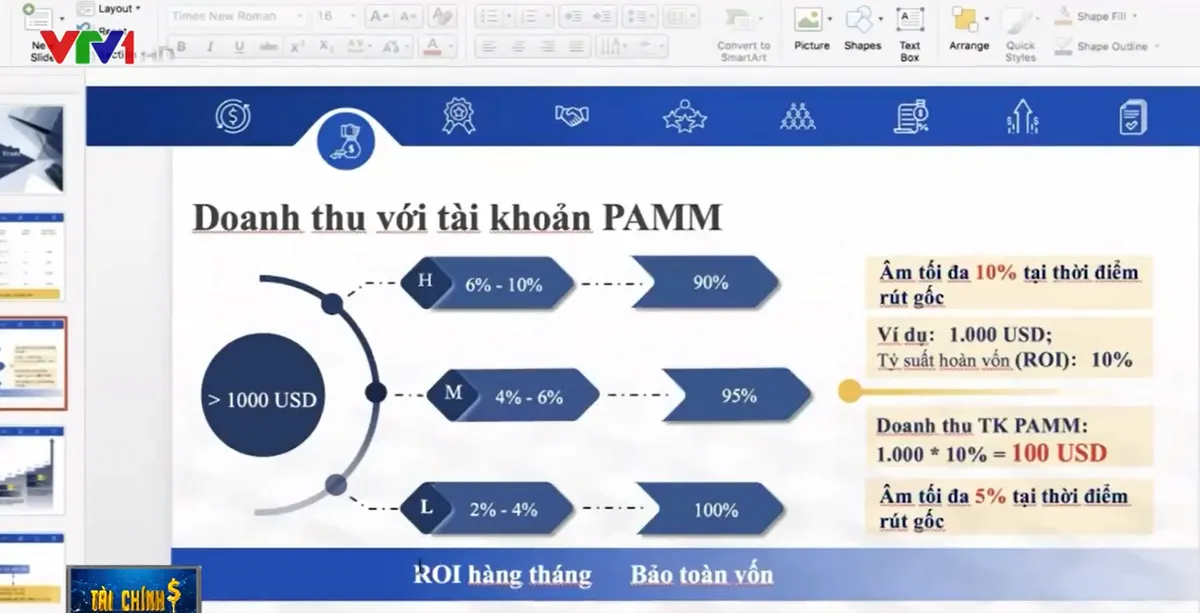 Ủy thác đầu tư cho sàn FVP Trade: Chỉ việc ngồi chơi, ngủ dậy là có lãi - Ảnh 3.