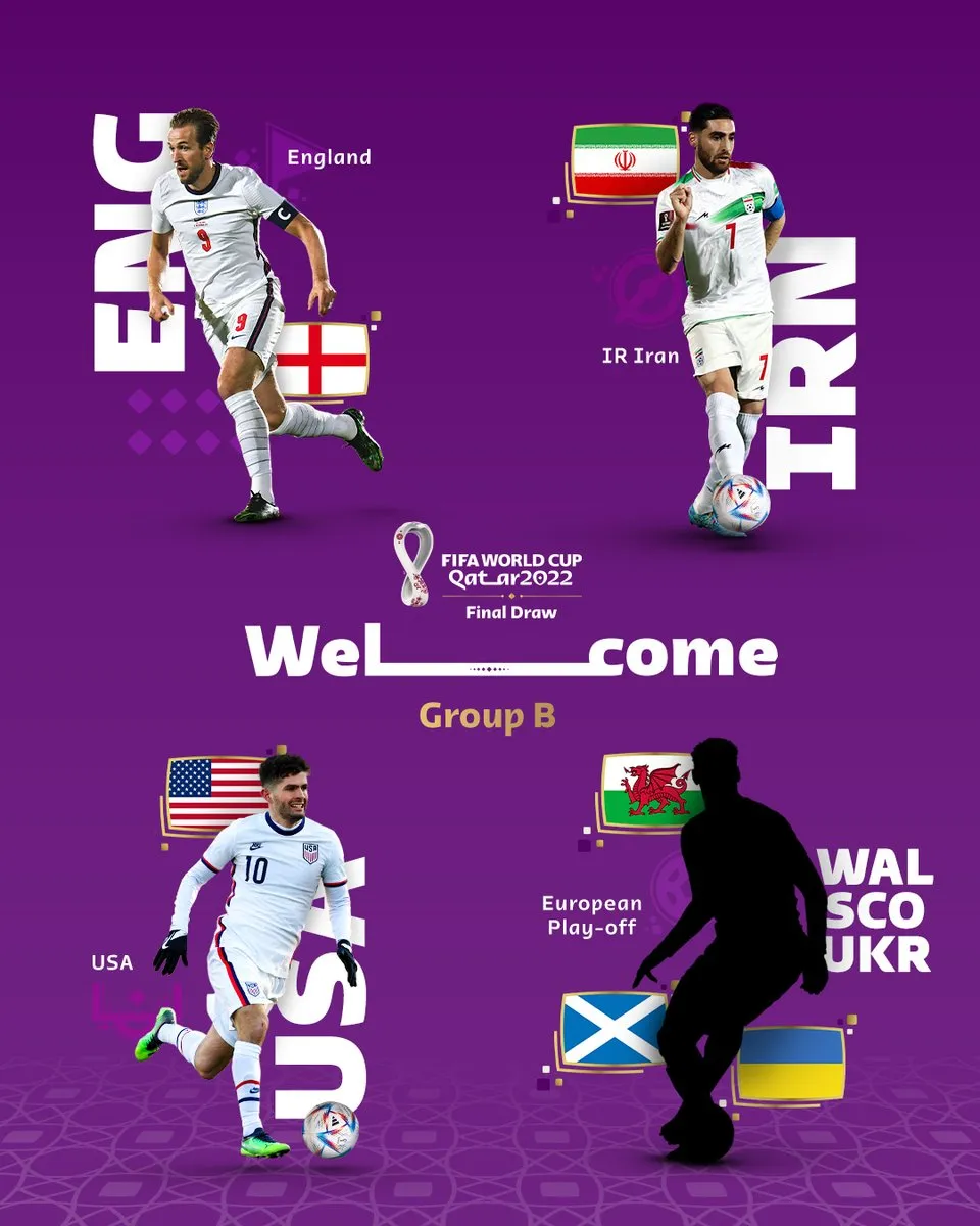 Những bảng đấu tại World Cup 2022 là chủ đề của báo chí thế giới - Ảnh 3. Những bảng đấu tại World Cup 2022 là chủ đề của báo chí thế giới - Ảnh 3.