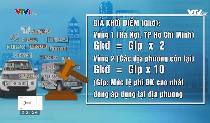 Siêu xe đắt tiền thường có biển số đẹp: Liệu có khuất tất trong việc cấp biển? - Ảnh 2.