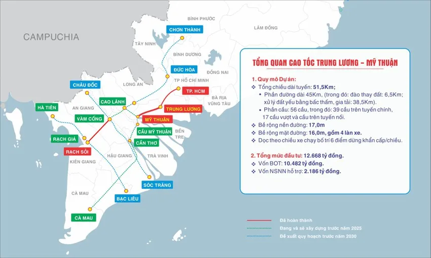 Khánh thành cao tốc Trung Lương - Mỹ Thuận - Ảnh 3.